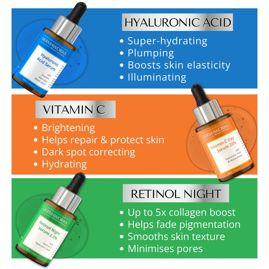 Features hydrating hyaluronic acid serum, brightening vitamin C serum and collagen boosting retinol night serum for powerful anti wrinkle results.