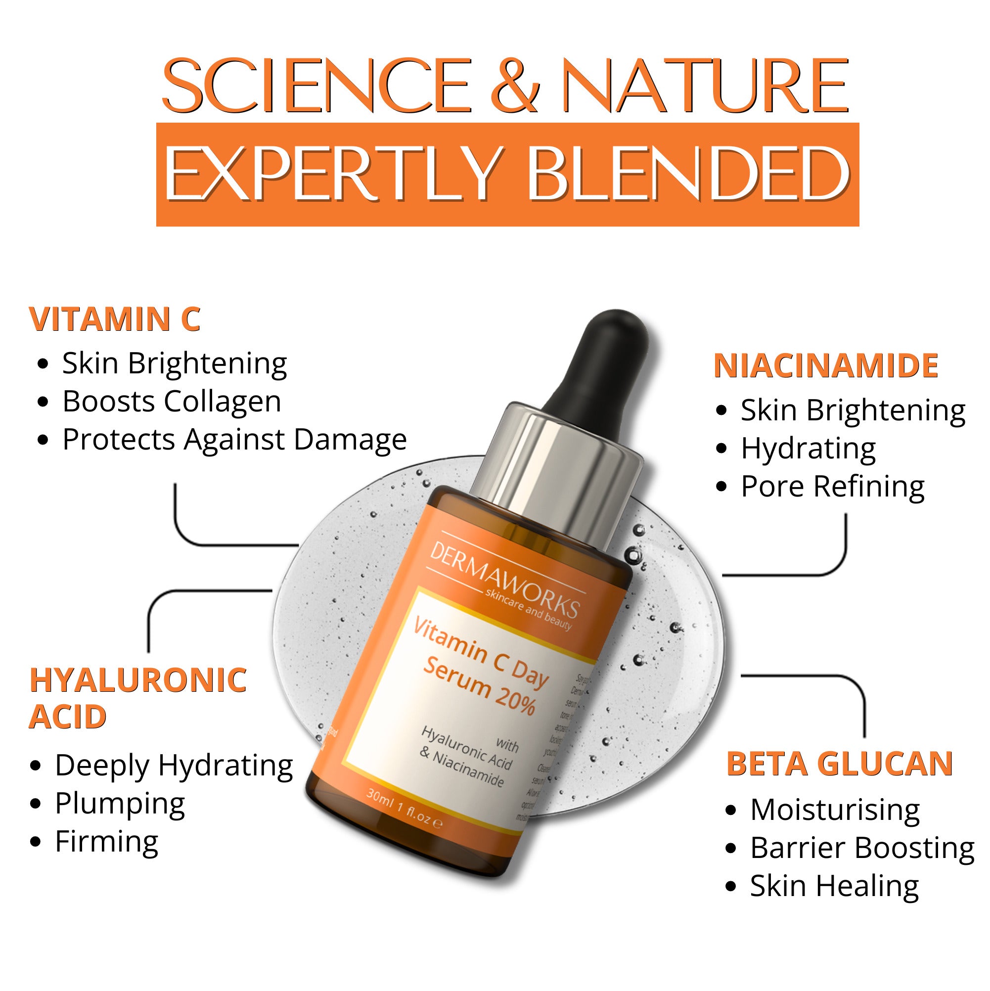 Dermaworks vitamin C face serum ingredients and their benefits for the skin including, hydrating, brightening, collagen boosting and moisturising.