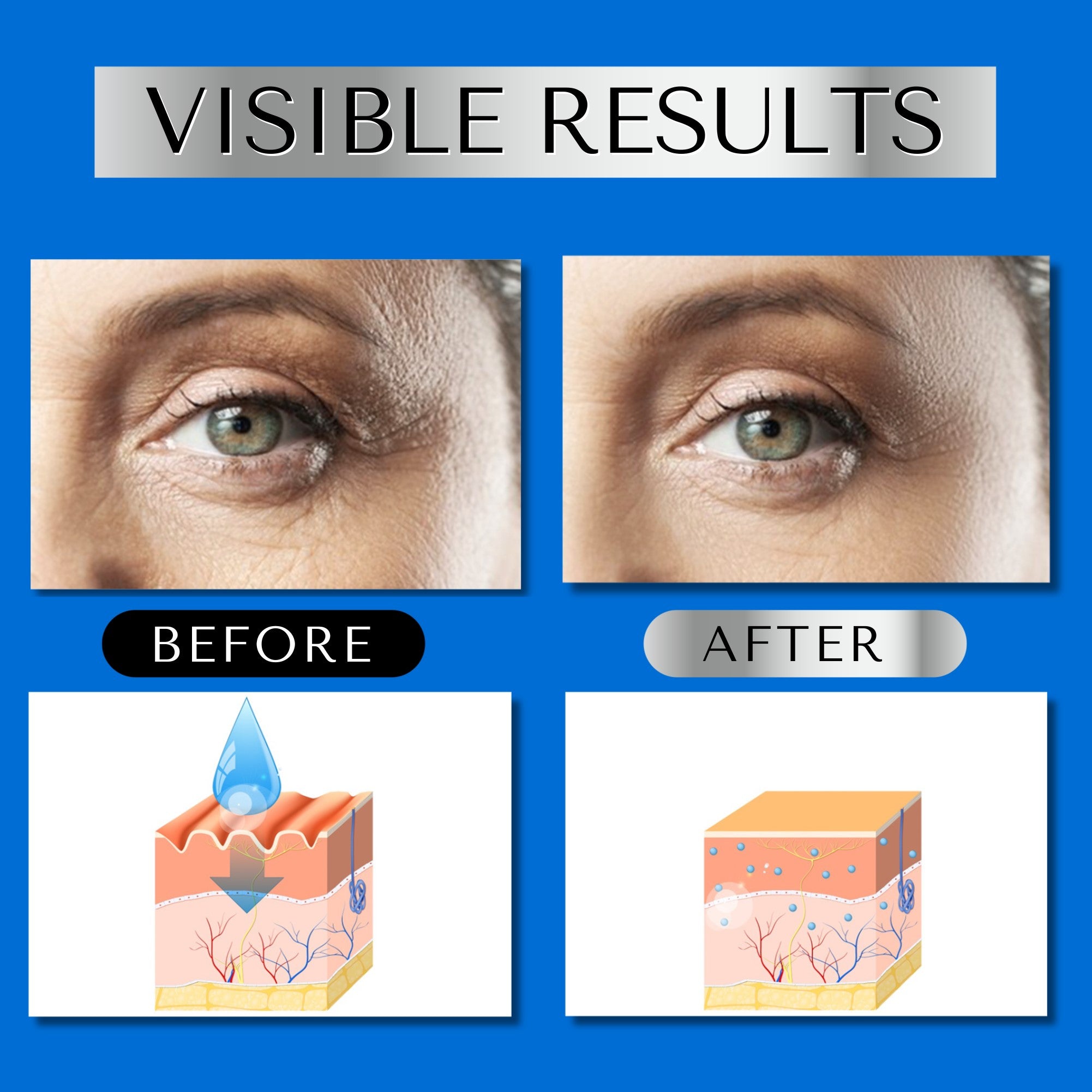 Get visible anti aging and anti wrinkle results from our super hydrating hydrochloric acid for face.