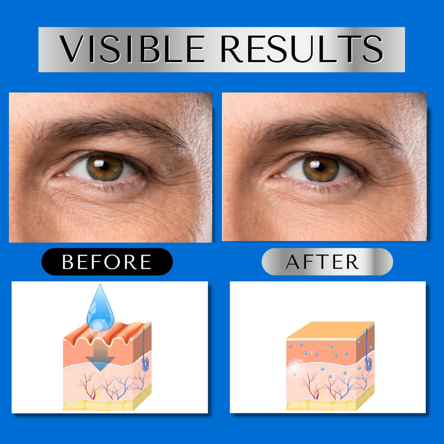 Men's Hyaluronic Acid Serum before and after results – visibly hydrated, smoother skin with Dermaworks