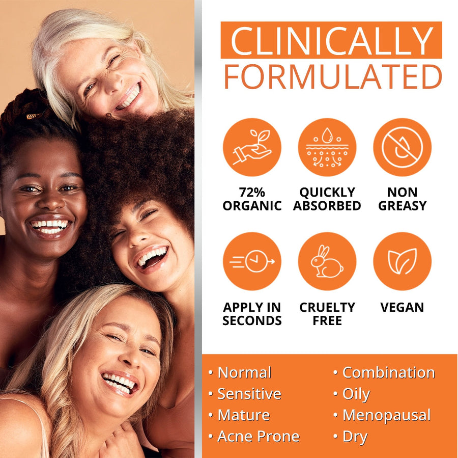 Clinically formulated, anti-aging serum gift set is 72% organic, cruelty free, vegan, non-greasy, easily absorbed and perfect for all skin types..