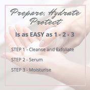 prepare hydrate firm womens skin care routine clean exfoliate moisturise anti aging nati wrinkle hydrating brightening 