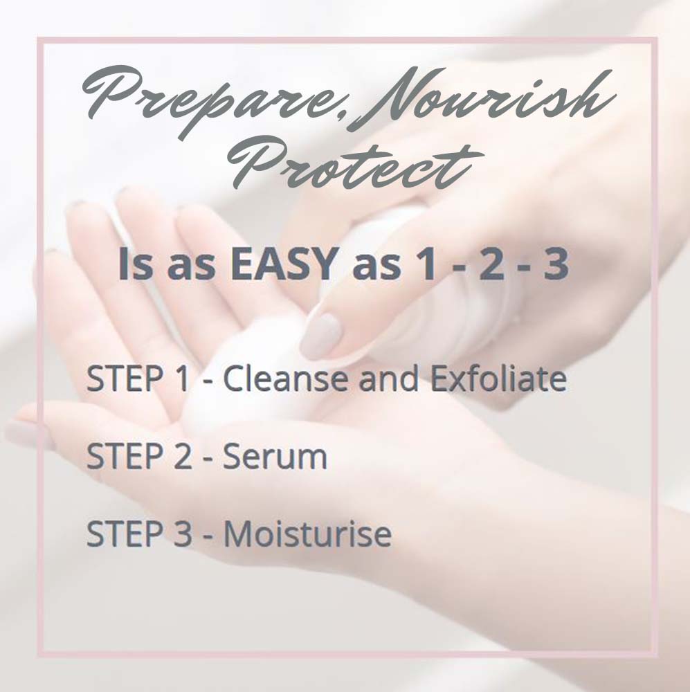 prepare hydrate firm womens skin care routine clean exfoliate moisturise anti aging anti wrinkle hydrating brightening 