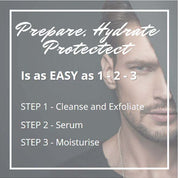 prepare hydrate firm easy mens skin care routine clean exfoliate moisturise anti aging 