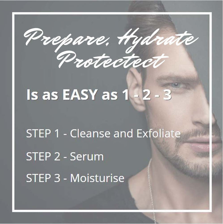 prepare hydrate firm easy mens skin care routine clean exfoliate moisturise anti aging 
