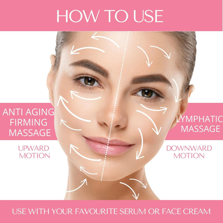 anti aging firming massage lymphatic massage cold shock proteins RNA binding motif 3 RBM3 increase collagen reduce inflammation naturally from home