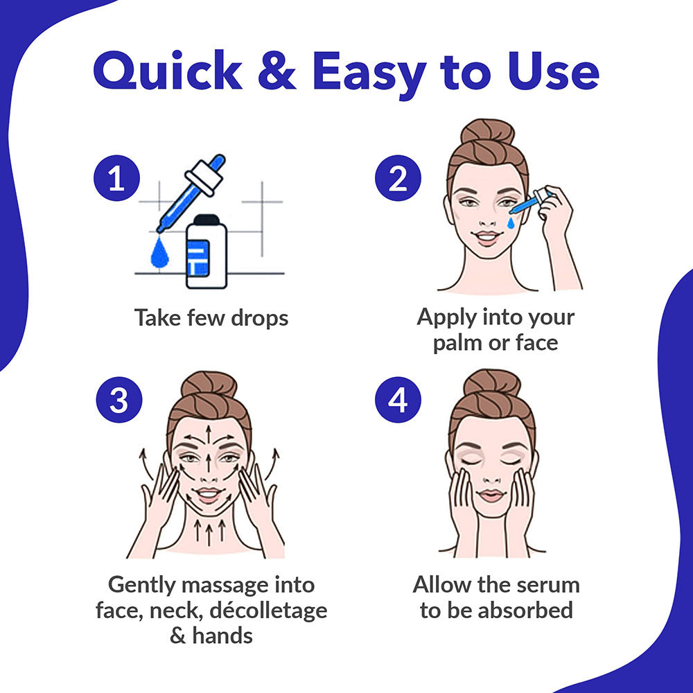High Retinol Serum | Hyaluronic Acid Serum | Dermaworks